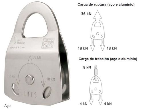 Polia Simples Aco Inox Corda 13mm 36kn Ultrasafe Lifts Usp400860100